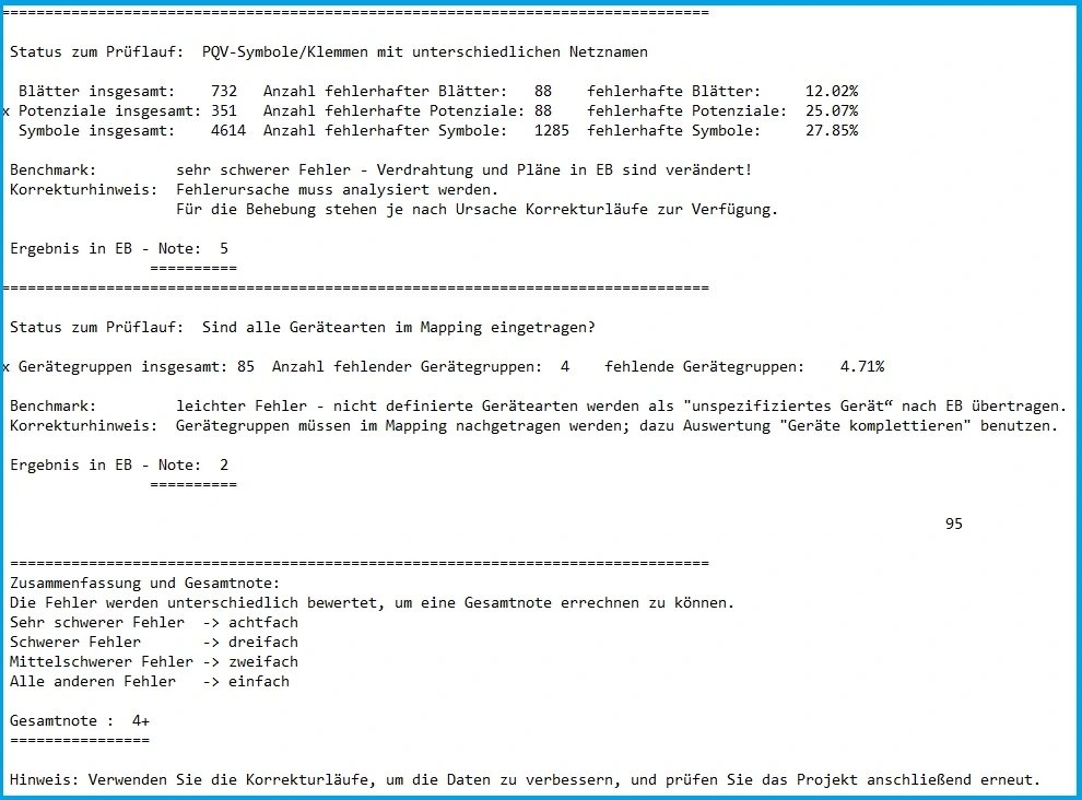 Gesamtergebnis Prüflauf