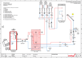 Windhager Hydraulik