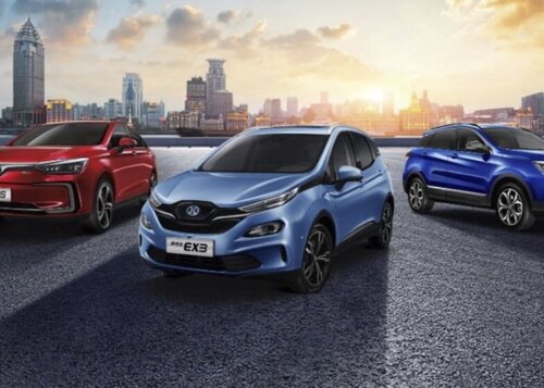 BAIC Modelle