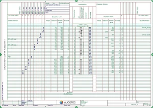 ELCAD - Dokumentation leicht gemacht