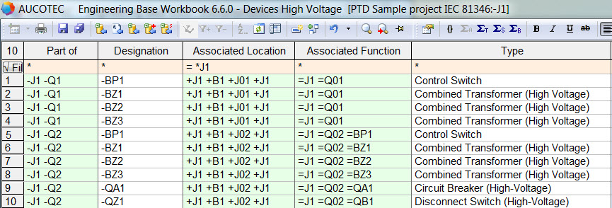 IEC 81346 在工作表中概览 IEC 81346 在工作表中概览
